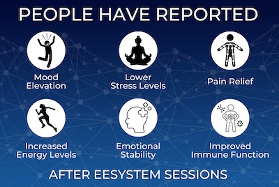 ee-outcomes image